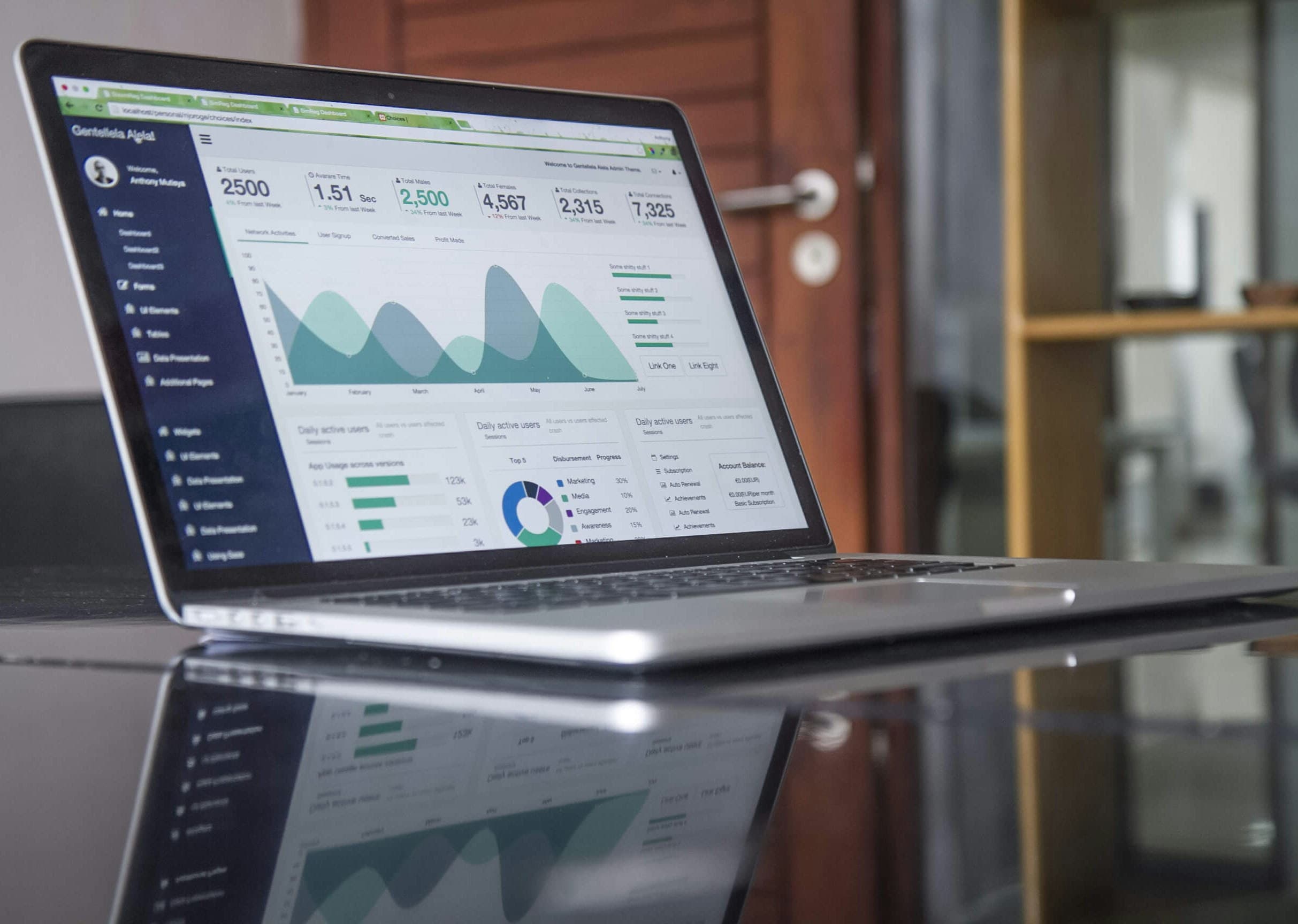Feature Tour: Release Insights